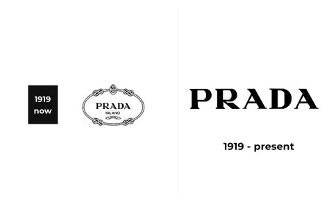 is the prada logo a congruent triangle|the Prada logo meaning.